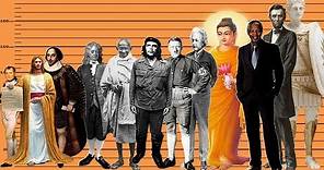 How tall were these Historical Figures? Lets Compare