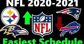 NFL Team with Easiest Schedule 2020-2021! NFL Season