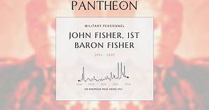 John Fisher, 1st Baron Fisher Biography - Royal Navy Admiral of the Fleet (1841–1920)