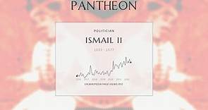 Ismail II Biography | Pantheon