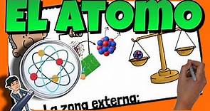🔴 QUÉ es el ÁTOMO | Química | ESTRUCTURA ATÓMICA