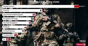 1914 to 1948 Army Sizes