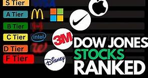 Ranking the Best and Worst Stocks in the Dow Jones Index!