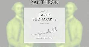 Carlo Buonaparte Biography - Father of Napoleon Bonaparte (1746–1785)