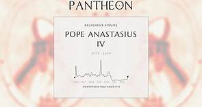 Pope Anastasius IV Biography - Head of the Catholic Church from 1153 to 1154