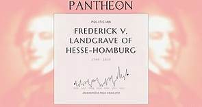 Frederick V, Landgrave of Hesse-Homburg Biography - Landgrave of Hesse-Homburg