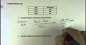 Calculate Inflation Rate