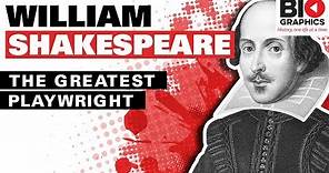 William Shakespeare: The Greatest Playwright