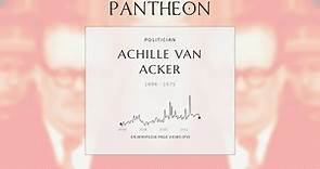 Achille Van Acker Biography - Belgian socialist politician