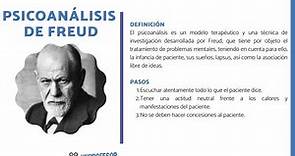Teoría del PSICOANÁLISIS de Sigmund FREUD - [Resumen   Vídeos!]