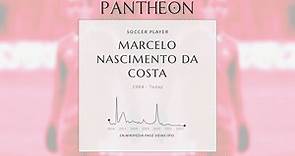 Marcelo Nascimento da Costa Biography - Brazilian/Bulgarian footballer
