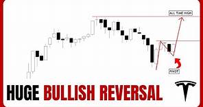 🔥 TESLA STOCK | The Bullish Thesis Gains Strength