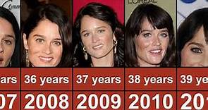 Robin Tunney Through The Years From 1991 To 2023
