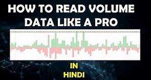 Part 2 - Understanding Market & Volume Profile, Volume Based Trading