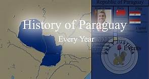 History of Paraguay Every Year