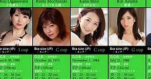 10 Japanese porn stars who appear as unfaithful stepmom #2