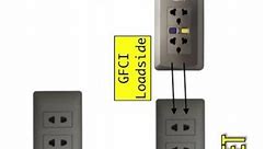 GFCI Loaded with 2prong OUTLET #subscribers