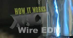 How Wire EDM Works