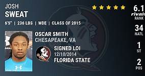 Josh Sweat, 2015 Weakside Defensive End, Florida State