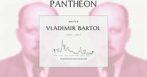 Vladimir Bartol Biography - Slovenian writer