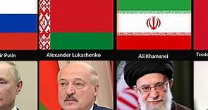 Current Dictators - dictatorship Countries 2022 | Part 1