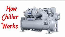 Working principle of a chiller | how chiller works | HVAC 03