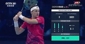 [网球]ATP年终总决赛单打决赛：鲁德VS德约科维奇