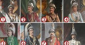 Kings of Nepal History नेपालको राजाहरुको इतिहास