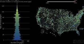 Some of our U.S.... - U.S. Geological Survey (USGS)