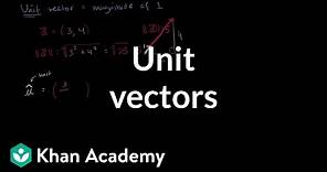 Unit vectors | Vectors | Precalculus | Khan Academy