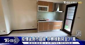 變化！疫情後房市趨緩　買賣移轉棟數降至31萬 | TVBS 新聞影音 | LINE TODAY