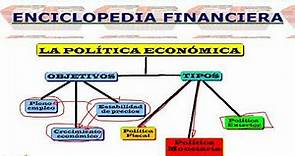 Política Económica - enciclopediafinanciera.com