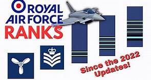 Royal Air Force Ranks Lowest to Highest | Simple Guide