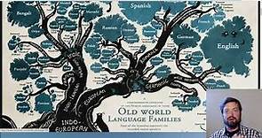 Etymology of 'language' using etymonline com, the Online Etymology Dictionary