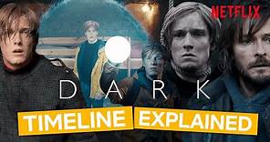 Dark Explained - Breaking Down Seasons 1 and 2 By Decade (In English)