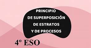 PRINCIPIO DE SUPERPOSICIÓN DE ESTRATOS Y DE PROCESOS 4º ESO