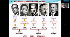Gobierno de Jorge Alessandri 1958-1964