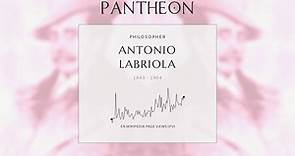 Antonio Labriola Biography - Italian Marxist theoretician and philosopher (1843–1904)