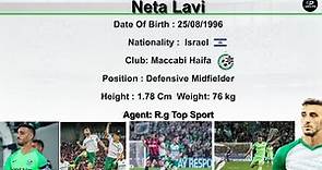 Neta Lavi | Defensive Midfielder | 2019-2020 | נטע לוי