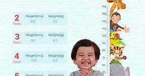 Weight & height Chart for your baby boy