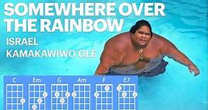 Somewhere Over the Rainbow ukulele play-a-long