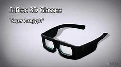How Do 3D Glasses Work - Difference between types of 3D glasses