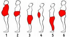 6 Tipi di grasso corporeo e come eliminarlo