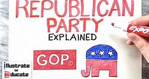 Republican Party Explained 2023 What is a Republican? Difference between a Democrat and Republican?