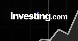Natwest Group PLC (NWG) Share Price History UK - Investing.com UK