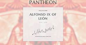 Alfonso IX of León Biography - King of León and Galicia from 1188 to 1230
