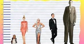 How Tall Is Gwen Stefani? - Height Comparison!