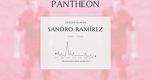 Sandro Ramírez Biography - Spanish footballer