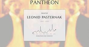 Leonid Pasternak Biography - Russian artist (1862–1945)
