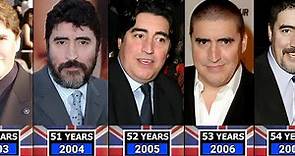 Alfred Molina from 1981 to 2023